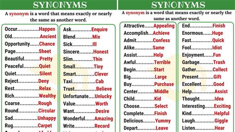 Synonyms for task include assignment, duty, job, business, charge, exercise, labor, labour, mission and commission. Find more similar words at wordhippo.com!